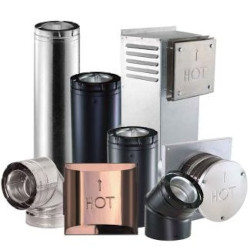 Chimney Pipe & Venting